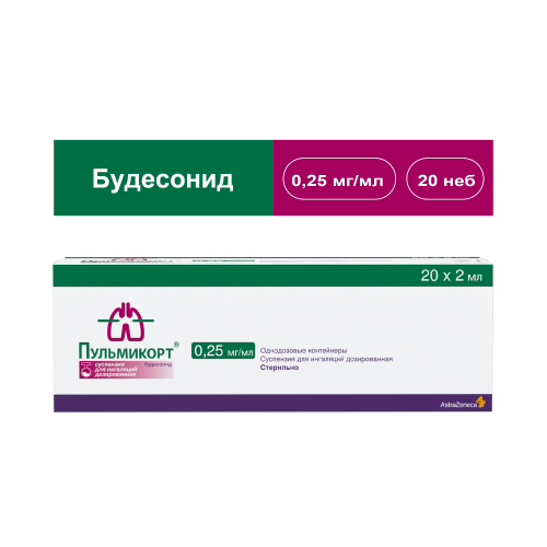 ПУЛЬМИКОРТ СУСП Д/ИНГ 0,25МГ/МЛ КОНТЕЙНЕР 2МЛ №20