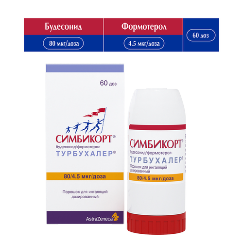 СИМБИКОРТ ТУРБУХАЛЕР ПОР Д/ИНГ 80МКГ+4,5МКГ/ДОЗА 60ДОЗ