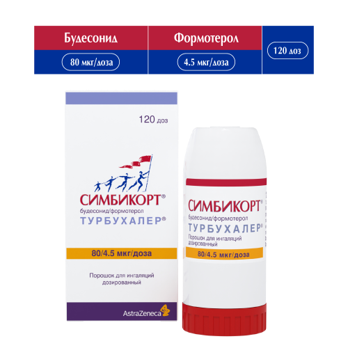 СИМБИКОРТ ТУРБУХАЛЕР ПОР Д/ИНГ 80МКГ+4,5МКГ/ДОЗА 120ДОЗ