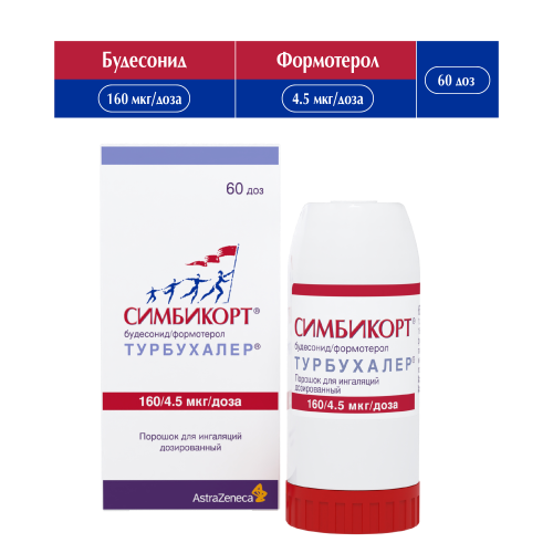 СИМБИКОРТ ТУРБУХАЛЕР ПОР Д/ИНГ 160МКГ+4,5МКГ/ДОЗА 60ДОЗ